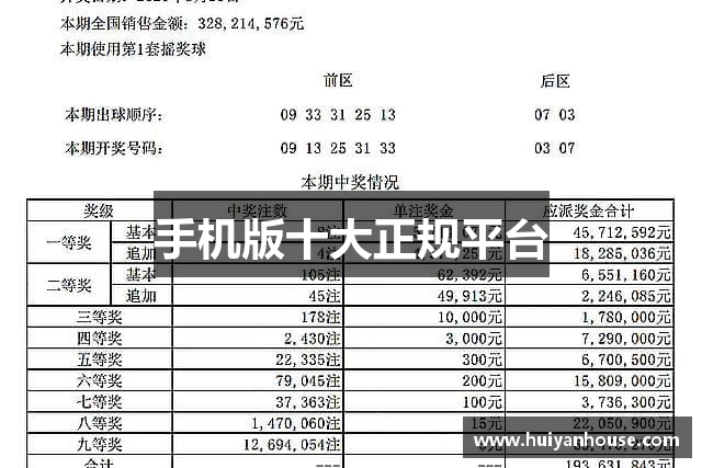 手机版十大正规平台